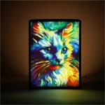 Bambu Lab Lithophane LED Backlight Board Kit - 4pcs