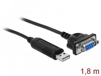 Delock Adaptér z rozhraní USB 2.0 na sériové rozhraní RS-232 s kompaktním krytem sériového konektoru (66281)