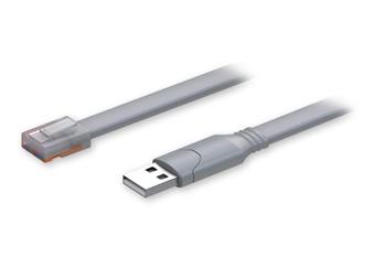 Teltonika Console cable 1.8M - PR2UR18M