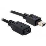 USB 2.0 EXTENSION CABLEMini-B 5-pin, male/female 1 meter